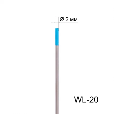 w6rs7yvhfxmoddqr5mfizltam7blx5zo