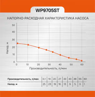 632a8644-6ef0-11ed-8c49-00505690a4dd