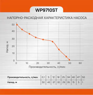 c1653482-6ef0-11ed-8c49-00505690a4dd