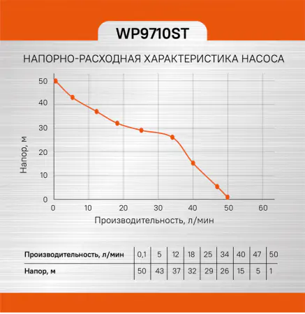 c1653482-6ef0-11ed-8c49-00505690a4dd