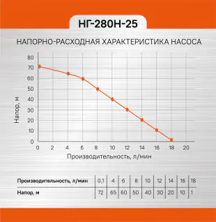 76e3217d-2c7d-11ef-80b2-00505696f41e