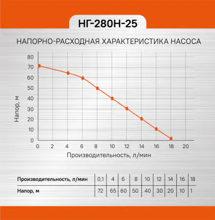 76e3217d-2c7d-11ef-80b2-00505696f41e
