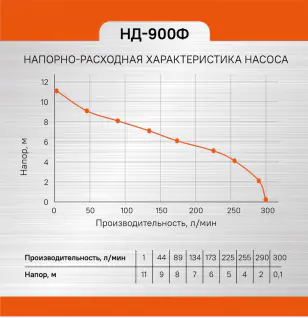 95a8ae12-7211-11ed-8c49-00505690a4dd