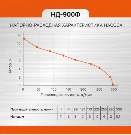 95a8ae12-7211-11ed-8c49-00505690a4dd