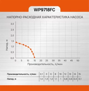 49a54749-6eec-11ed-8c49-00505690a4dd