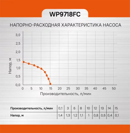 49a54749-6eec-11ed-8c49-00505690a4dd