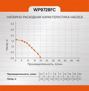 5c478ac3-6eec-11ed-8c49-00505690a4dd