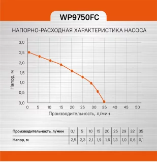 a12d00c2-6f0f-11ed-8c49-00505690a4dd