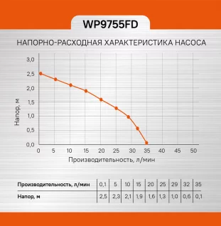 be84eaa2-6eee-11ed-8c49-00505690a4dd
