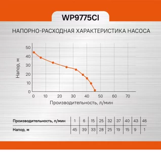 371cca02-6b06-11ed-88a9-00505690a4dd