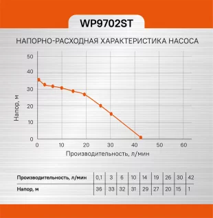 409d10c2-6ef0-11ed-8c49-00505690a4dd