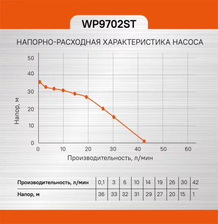 409d10c2-6ef0-11ed-8c49-00505690a4dd