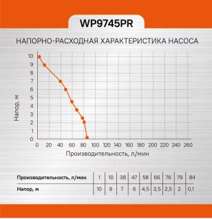 4fb99b84-86ba-11ed-8c49-00505690a4dd