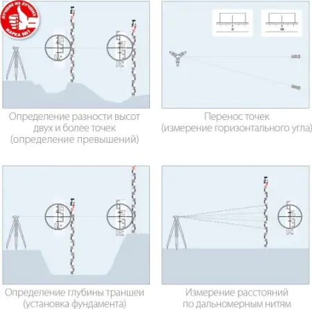 landing-rejka-geodezicheskaja-zubr-rg-5