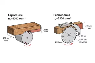 MOGILEV-2-4-ECO_operacii
