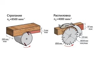 MOGILEV-2-0_operacii