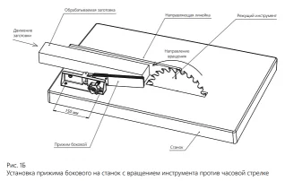 sc01-2