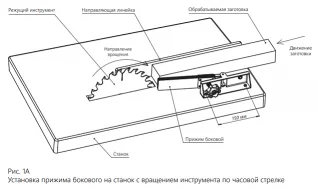 sc01