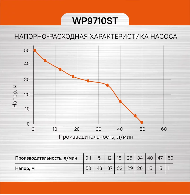c1653482-6ef0-11ed-8c49-00505690a4dd