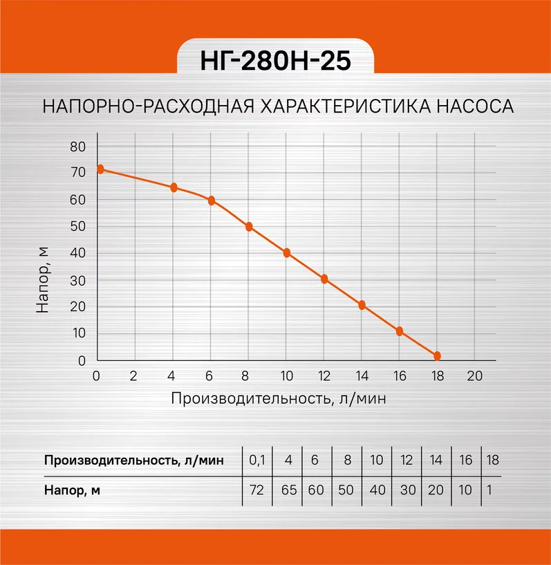 76e3217d-2c7d-11ef-80b2-00505696f41e