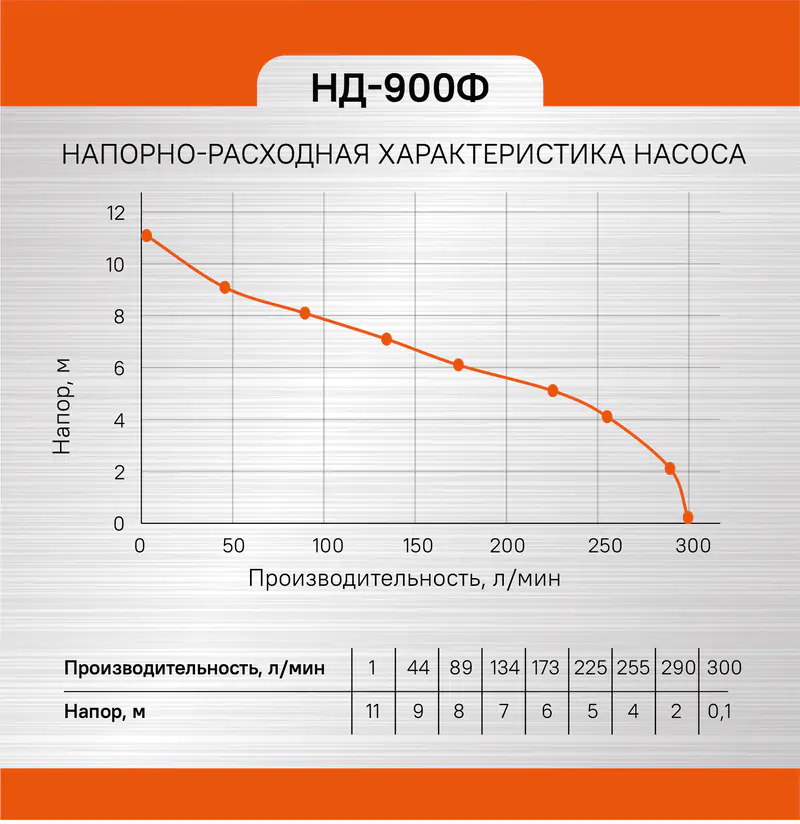 95a8ae12-7211-11ed-8c49-00505690a4dd