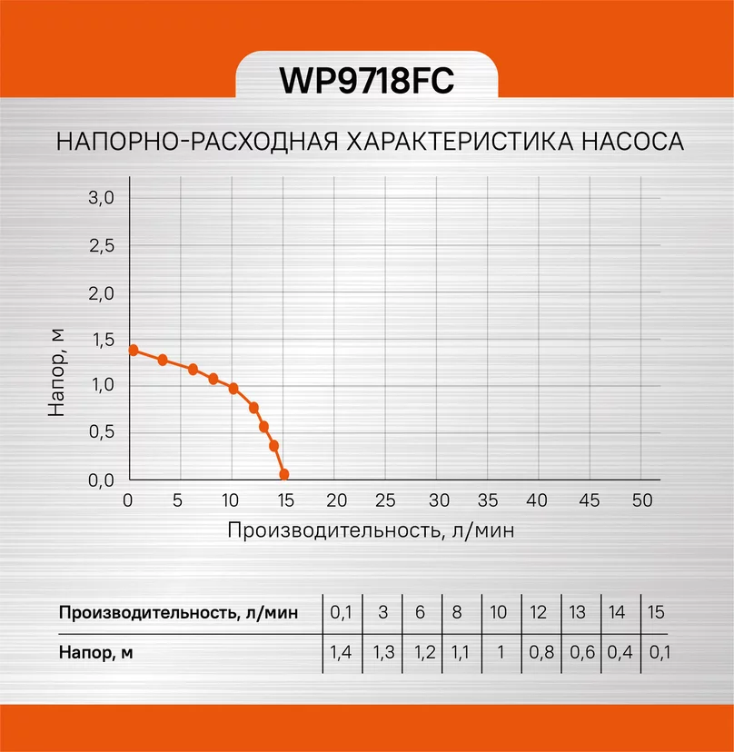 49a54749-6eec-11ed-8c49-00505690a4dd