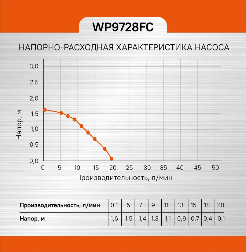 5c478ac3-6eec-11ed-8c49-00505690a4dd