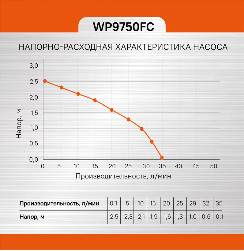 a12d00c2-6f0f-11ed-8c49-00505690a4dd