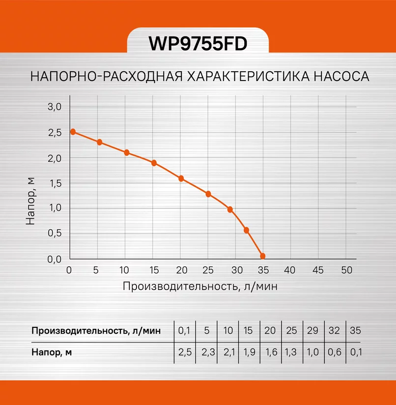 be84eaa2-6eee-11ed-8c49-00505690a4dd