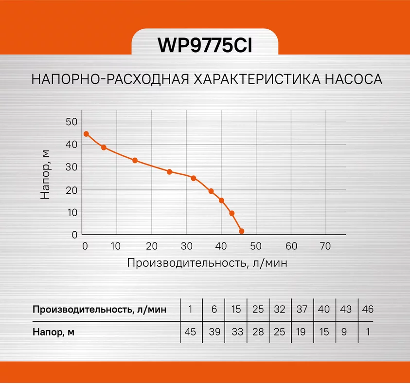 371cca02-6b06-11ed-88a9-00505690a4dd