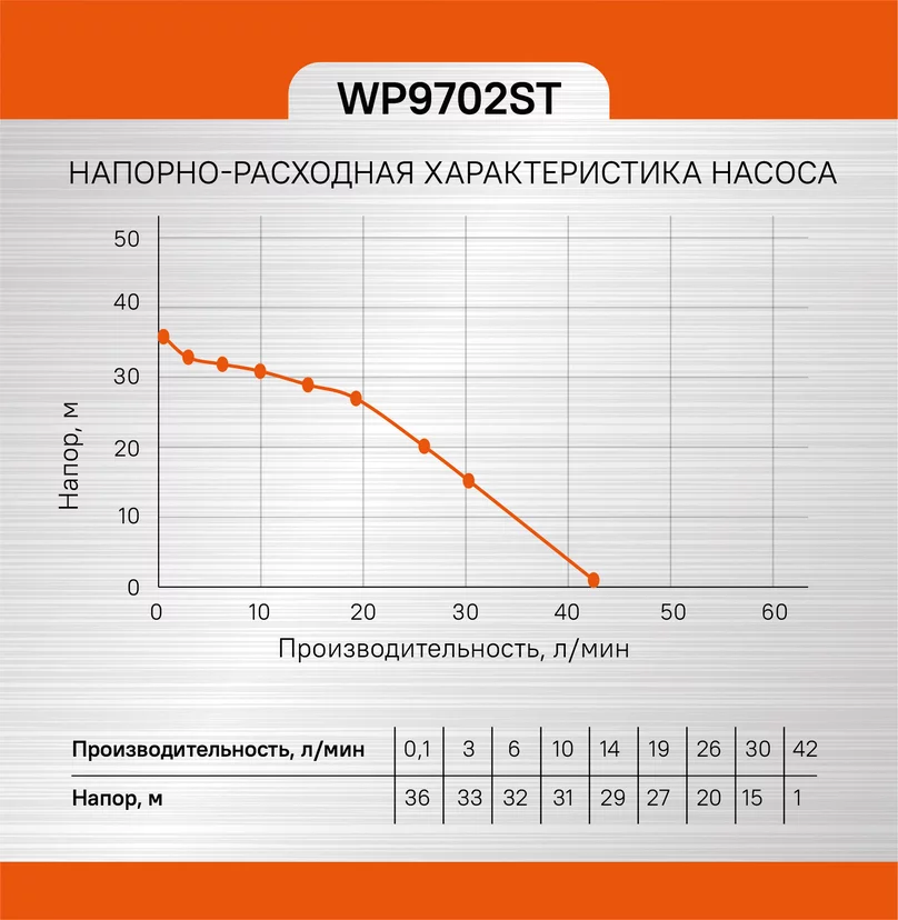 409d10c2-6ef0-11ed-8c49-00505690a4dd