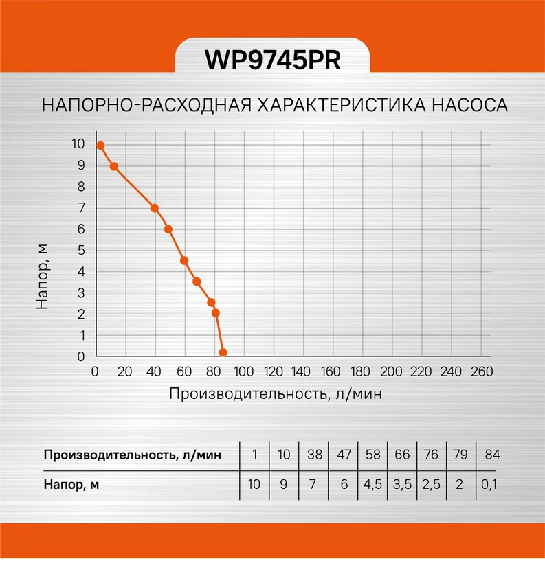 4fb99b84-86ba-11ed-8c49-00505690a4dd