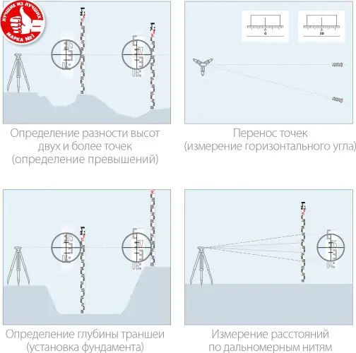 landing-rejka-geodezicheskaja-zubr-rg-5